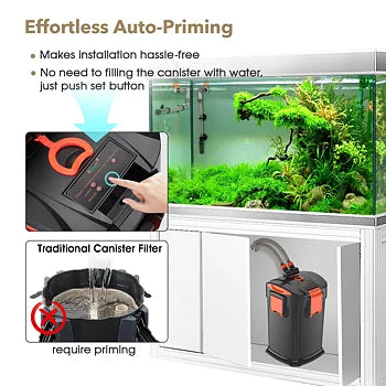 Hygger Ytterfilter UV 1800L/H