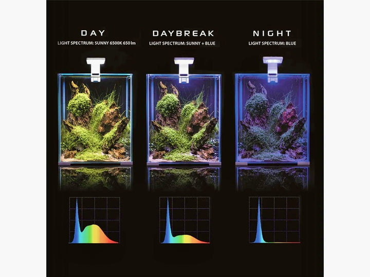 Aquael Shrimp Set Day&Night 30, vit